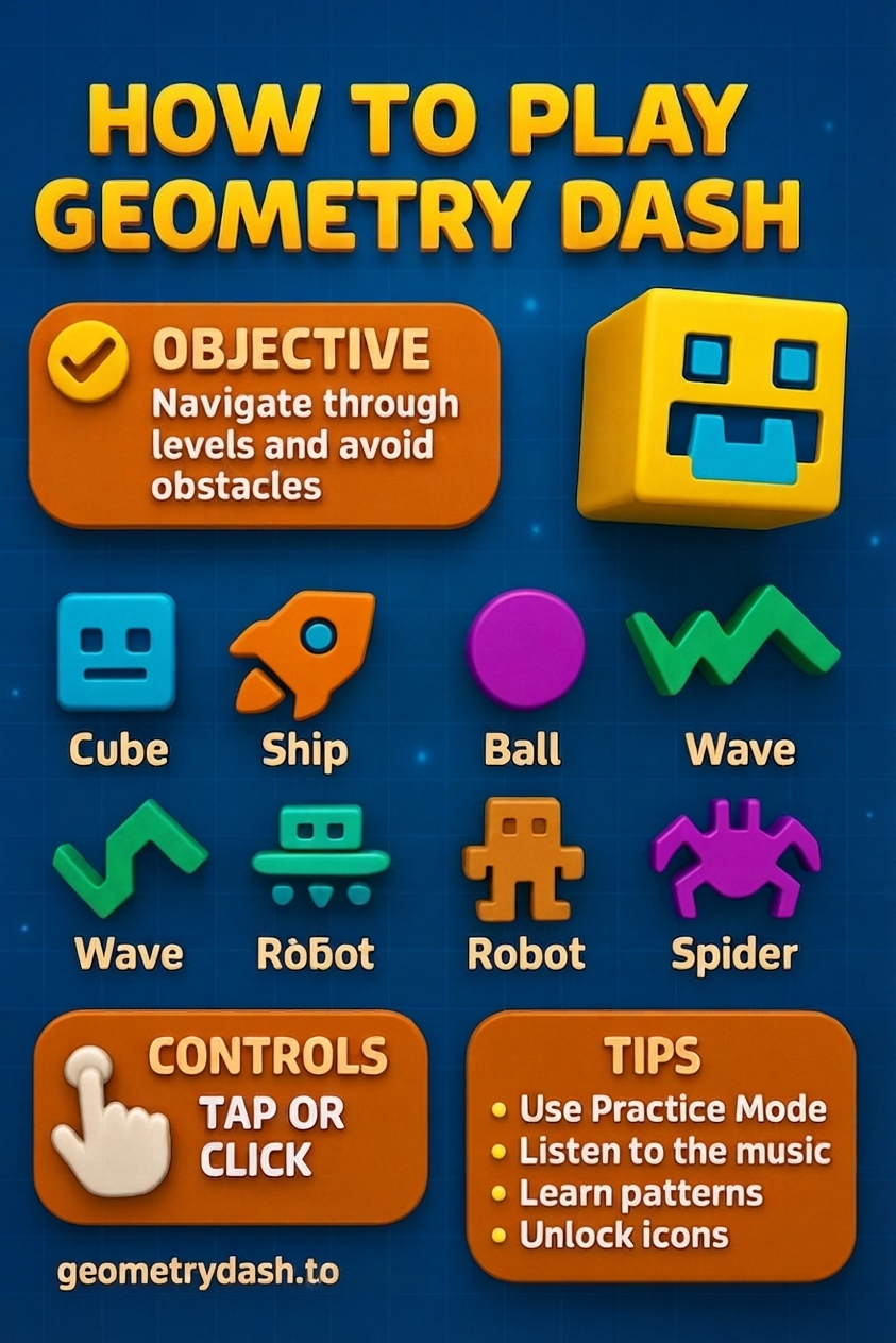 How to play Geometry Dash